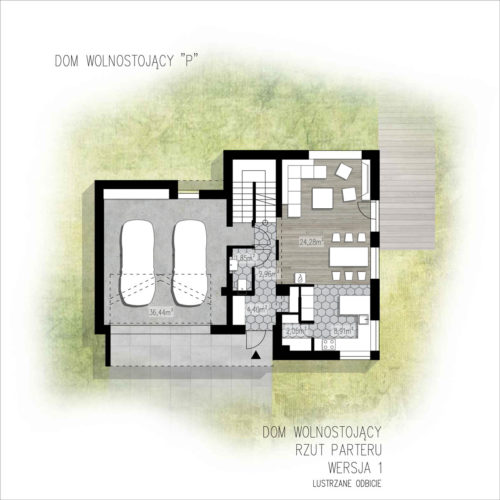 Model